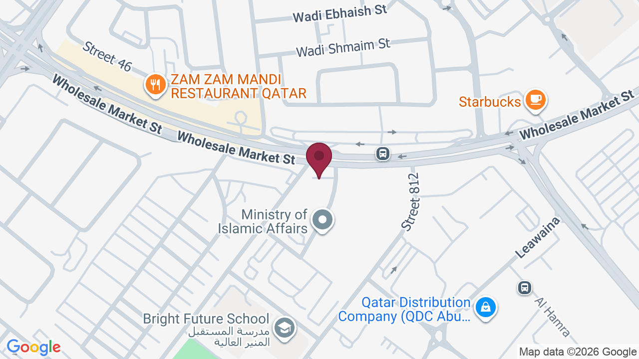 Map showing Yousef afandi (Abu hamour)